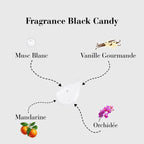 Fragrance du Musc Pour Homme Black Candy