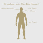 Où appliquer votre Musc Pour Homme ?