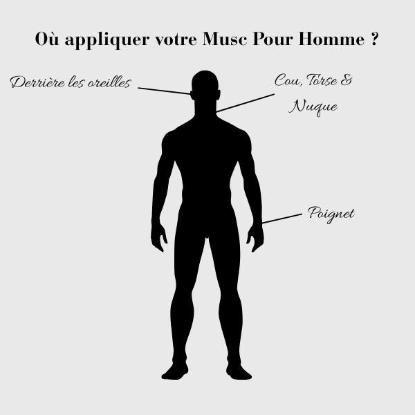 Où appliquer votre Musc Pour Homme ?