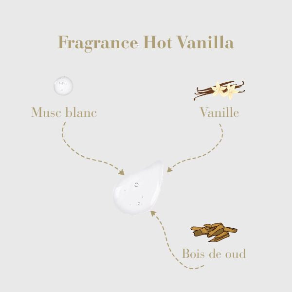 Fragrance du Musc Pour Homme Hot Vanilla